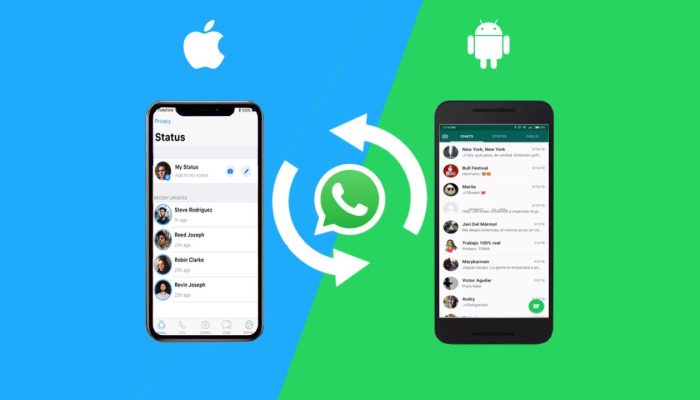Cara Transfer Data Android ke Iphone