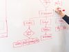 Aplikasi Untuk Membuat Flowchart Dengan Mudah dan Cepat