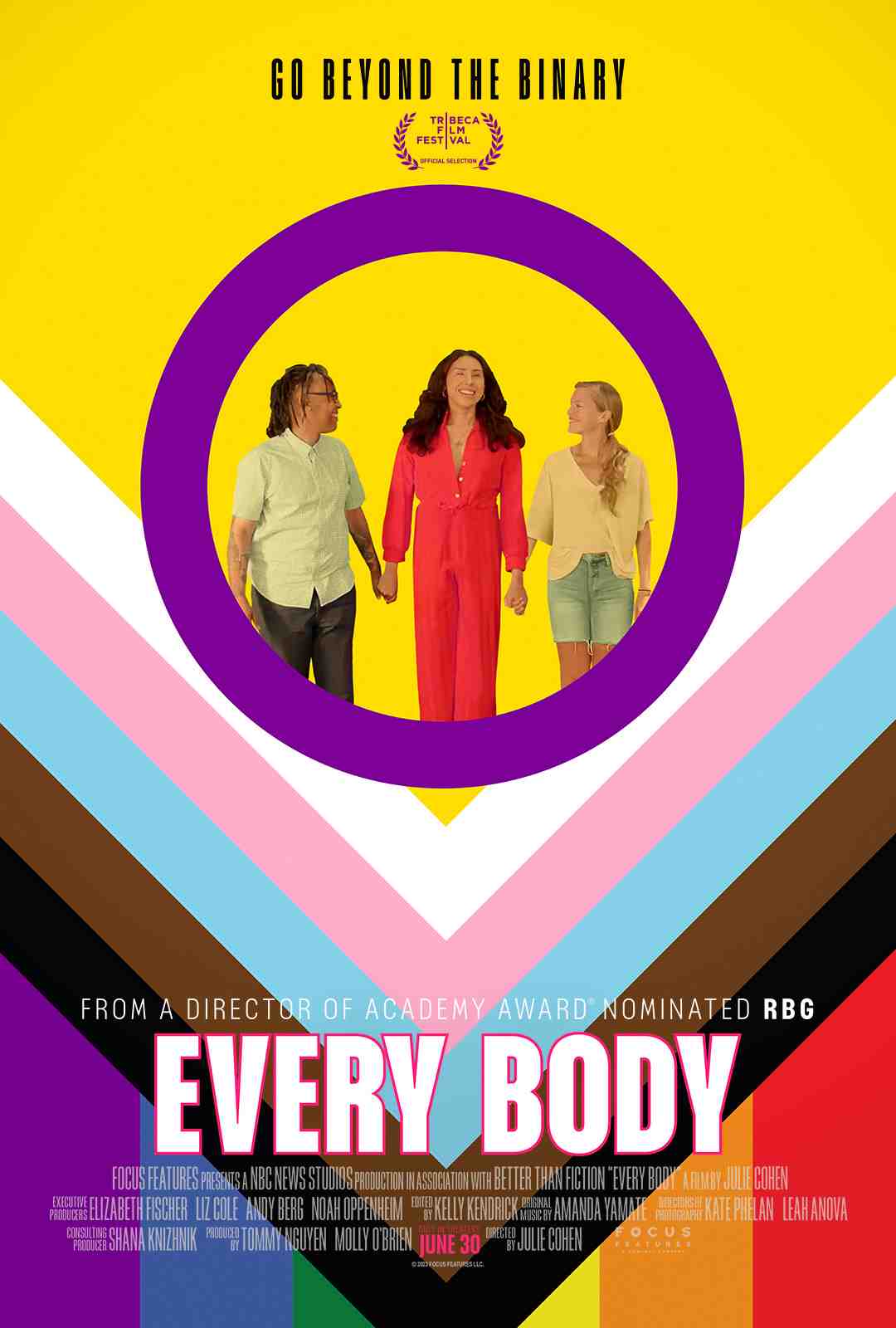 Review & Sinopsis “Every Body (2023)” Review & Sinopsis “Every Body (2023)”