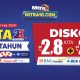 Promo Spesial Anniversary Ke-28 Mitra10: Diskon dan Cashback Hingga Rp 2,8 Juta! Segera Cek!