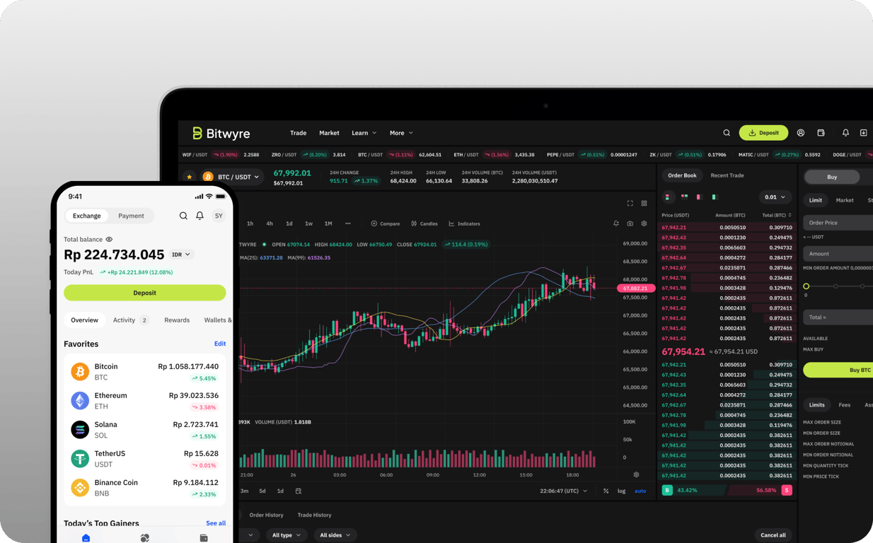 Bitwyre Memperkenalkan Produk Inovatif sebagai Kripto SuperApp Berlisensi Pertama di Indonesia, Siap Mencetak Sejarah Baru pada 2025 Bitwyre Memperkenalkan Produk Inovatif sebagai Kripto SuperApp Berlisensi Pertama di Indonesia, Siap Mencetak Sejarah Baru pada 2025