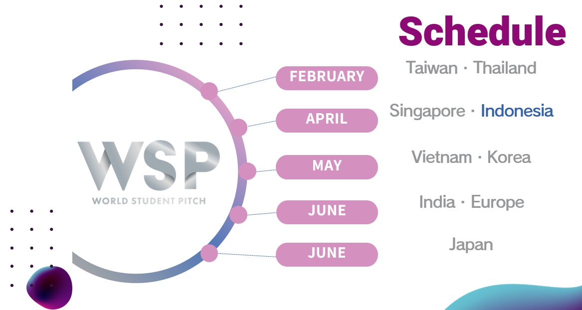 YUME PRO dan KAJI Selenggarakan Kompetisi Startup untuk Siswa dan Mahasiswa, Tingkatkan Semangat Inovasi di Kalangan Generasi Muda YUME PRO dan KAJI Selenggarakan Kompetisi Startup untuk Siswa dan Mahasiswa, Tingkatkan Semangat Inovasi di Kalangan Generasi Muda