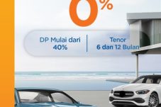 Mewujudkan Mobilitas Ramah Lingkungan: BRI Finance Luncurkan Solusi Pembiayaan untuk Mobil Listrik