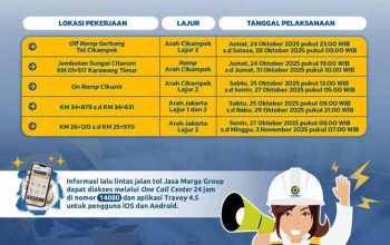 Jaga Kenyamanan Pengguna Jalan, JTT Lanjutkan Pemeliharaan di Tol Jakarta–Cikampek