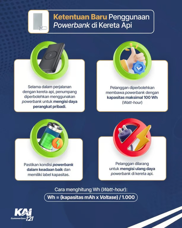 KAI Divre III Palembang Imbau Pelanggan Patuhi Ketentuan Baru Membawa Power Bank di Kereta Api KAI Divre III Palembang Imbau Pelanggan Patuhi Ketentuan Baru Membawa Power Bank di Kereta Api