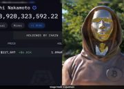 Nilai Kepemilikan Satoshi Menyusut  Miliar Setelah Bitcoin Jatuh dari Level Tertinggi Sepanjang Masa Nilai Kepemilikan Satoshi Menyusut  Miliar Setelah Bitcoin Jatuh dari Level Tertinggi Sepanjang Masa