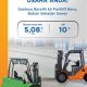 BRI Finance Jaga Optimisme Pembiayaan Alat Berat Hingga Akhir Tahun