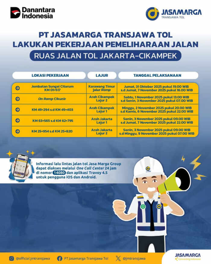 Pemeliharaan Tol Jakarta–Cikampek, JTT Pastikan Kenyamanan Perjalanan Pengguna Jalan Pemeliharaan Tol Jakarta–Cikampek, JTT Pastikan Kenyamanan Perjalanan Pengguna Jalan