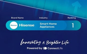 Hisense Pertahankan Posisi Teratas 2025 Ipsos Global Smart Home Appliance Trust, Peringkat ke-7 Dunia dan Terdepan dalam Globalisasi Merek